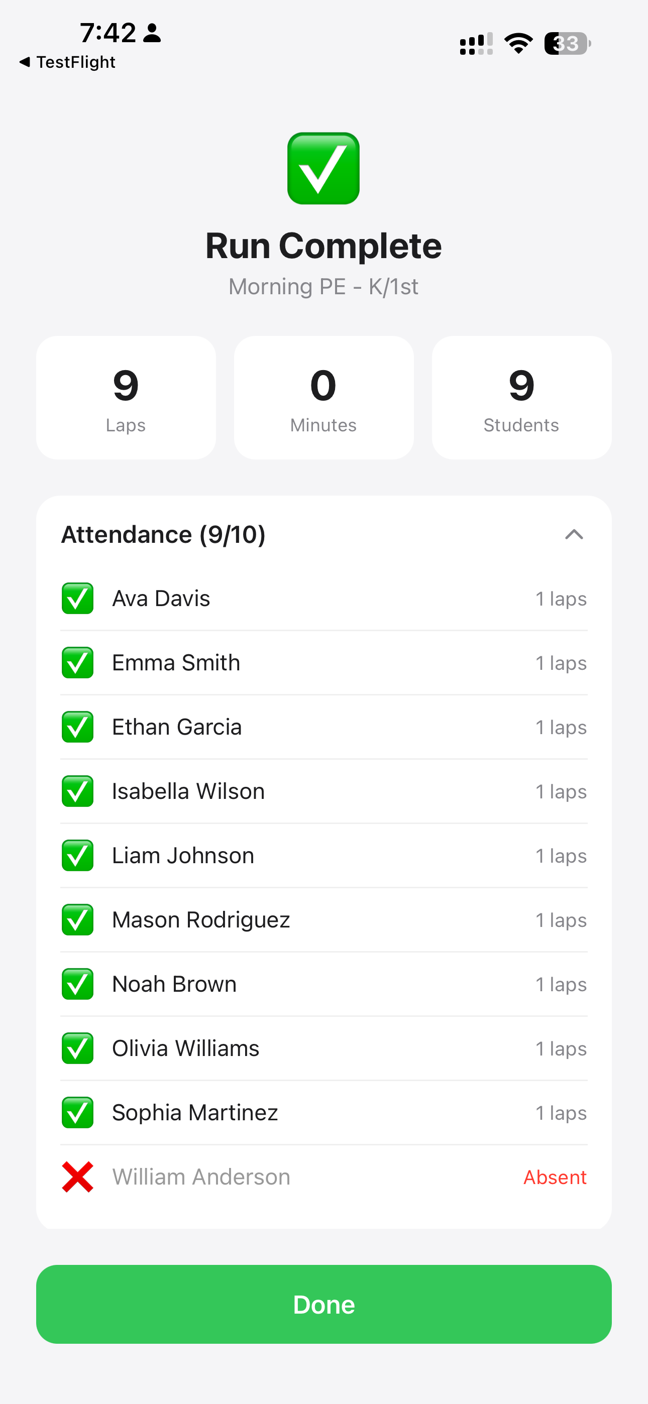 Run complete - attendance and lap breakdown per student