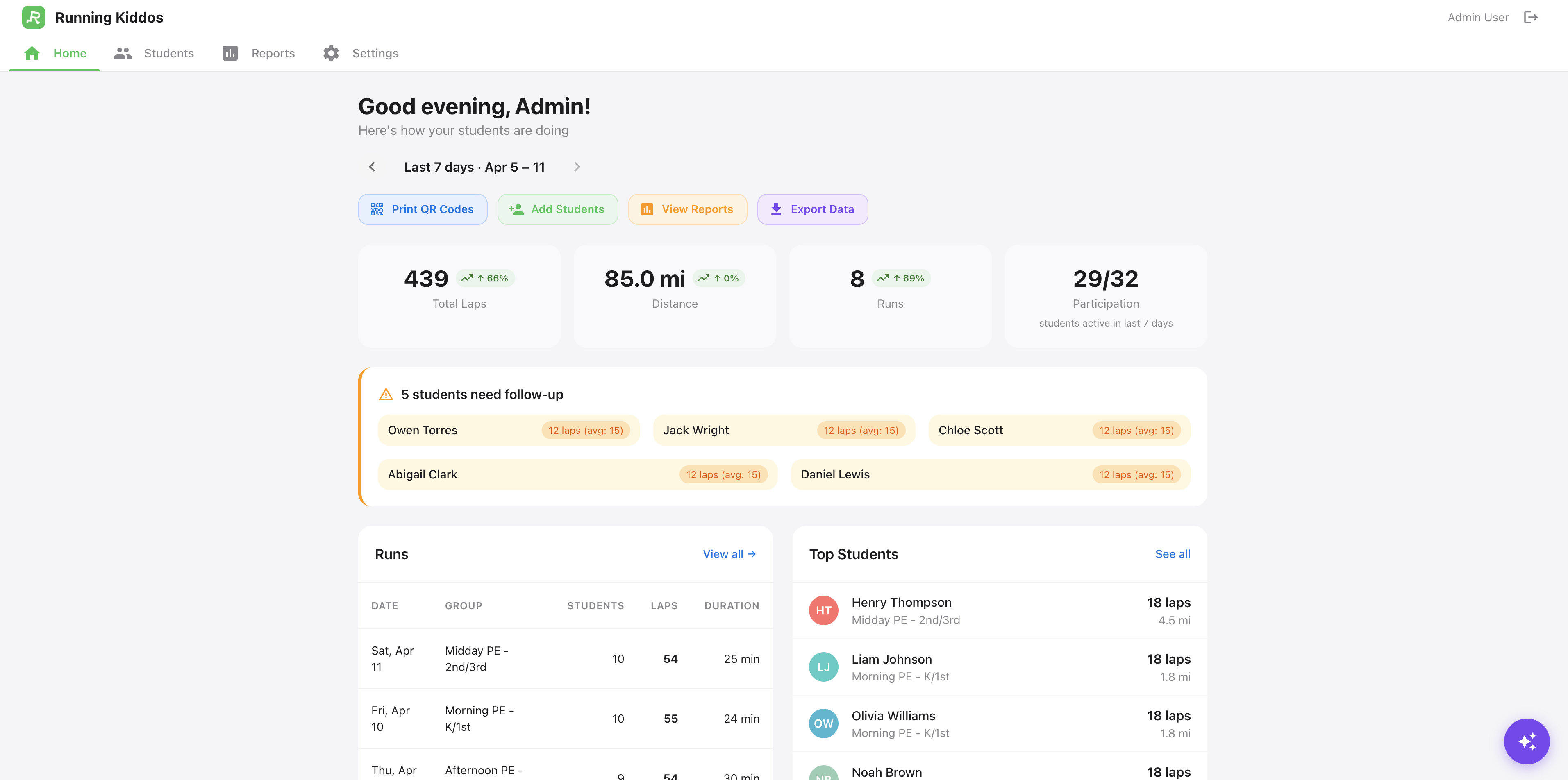 Running Kiddos web dashboard showing weekly stats, runs, and top students